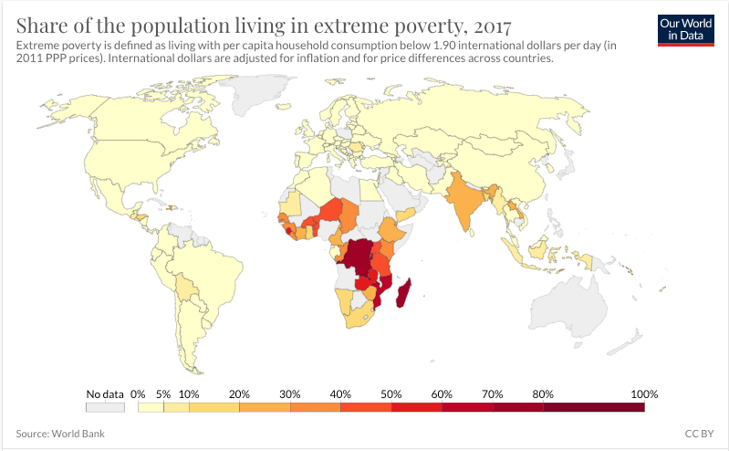 Source: Our World in Data Image